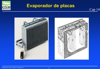 Evaporador de placas

Propiedad de Valeo, prohibida su reproducción

117

Cap 14

 