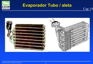 Evaporador Tubo / aleta

Propiedad de Valeo, prohibida su reproducción

118

Cap 14

 