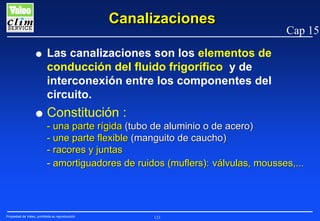 Canalizaciones
G

G

Cap 15

Las canalizaciones son los elementos de
conducción del fluido frigorífico y de
interconexión entre los componentes del
circuito.

Constitución :
- una parte rígida (tubo de aluminio o de acero)
- une parte flexible (manguito de caucho)
- racores y juntas
- amortiguadores de ruidos (muflers): válvulas, mousses,...

Propiedad de Valeo, prohibida su reproducción

123

 