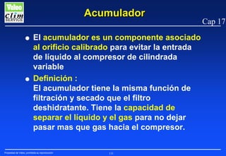 Acumulador
G

G

El acumulador es un componente asociado
al orificio calibrado para evitar la entrada
de líquido al compresor de cilindrada
variable
Definición :
El acumulador tiene la misma función de
filtración y secado que el filtro
deshidratante. Tiene la capacidad de
separar el líquido y el gas para no dejar
pasar mas que gas hacia el compresor.

Propiedad de Valeo, prohibida su reproducción

133

Cap 17

 