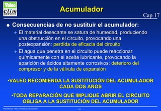 Acumulador
G

Cap 17

Consecuencias de no sustituir el acumulador:
N

N

El material desecante se satura de humedad, produciendo
una obstrucción en el circuito, provocando una
postexpansión: perdida de eficacia del circuito
El agua que penetra en el circuito puede reaccionar
químicamente con el aceite lubricante, provocando la
aparición de ácidos altamente corrosivos: deterioro del
compresor y de la válvula de expansión

•VALEO RECOMIENDA LA SUSTITUCIÓN DEL ACUMULADOR
CADA DOS AÑOS
•TODA REPARACIÓN QUE IMPLIQUE ABRIR EL CIRCUITO
OBLIGA A LA SUSTITUCIÓN DEL ACUMULADOR
Propiedad de Valeo, prohibida su reproducción

134

 