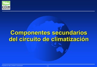 Componentes secundarios
del circuito de climatización

Propiedad de Valeo, prohibida su reproducción

136

 