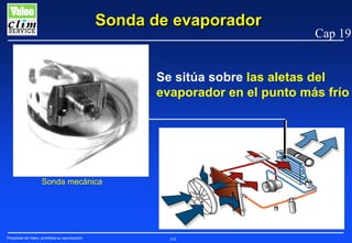 Sonda de evaporador

Cap 19

Se sitúa sobre las aletas del
evaporador en el punto más frío

Sonda mecánica

Propiedad de Valeo, prohibida su reproducción

143

 