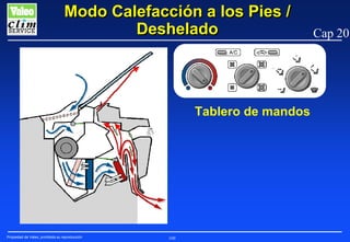 Modo Calefacción a los Pies /
Deshelado

Tablero de mandos

Propiedad de Valeo, prohibida su reproducción

160

Cap 20

 