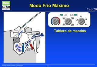 Modo Frío Máximo

Tablero de mandos

Propiedad de Valeo, prohibida su reproducción

164

Cap 20

 