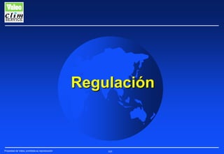 Regulación

Propiedad de Valeo, prohibida su reproducción

165

 