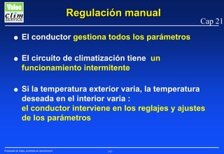 Regulación manual

Cap 21

G

El conductor gestiona todos los parámetros

G

El circuito de climatización tiene un
funcionamiento intermitente

G

Si la temperatura exterior varia, la temperatura
deseada en el interior varia :
el conductor interviene en los reglajes y ajustes
de los parámetros

Propiedad de Valeo, prohibida su reproducción

167

 
