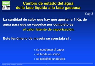 Cambio de estado del agua
de la fase líquida a la fase gaseosa
Cap 3
La cantidad de calor que hay que aportar a 1 Kg. de
agua para que se vaporice por completo es
el calor latente de vaporización.
Este fenómeno de meseta se constata si :
N
N

se funde un sólido

N
Propiedad de Valeo, prohibida su reproducción

se condensa el vapor
se solidifica un líquido
17

 