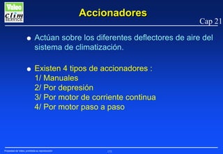 Accionadores

Cap 21

G

Actúan sobre los diferentes deflectores de aire del
sistema de climatización.

G

Existen 4 tipos de accionadores :
1/ Manuales
2/ Por depresión
3/ Por motor de corriente continua
4/ Por motor paso a paso

Propiedad de Valeo, prohibida su reproducción

173

 
