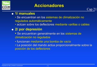 Accionadores
G

Cap 21

1/ manuales
• Se encuentran en los sistemas de climatización no
regulados automáticamente
• actúan sobre los deflectores mediante varillas o cables

G

2/ por depresión
• Se encuentran generalmente en los sistemas de
climatización no regulados
• funcionan mediante una bomba de vacío
• La posición del mando actúa proporcionalmente sobre la
posición de los deflectores

Propiedad de Valeo, prohibida su reproducción

174

 