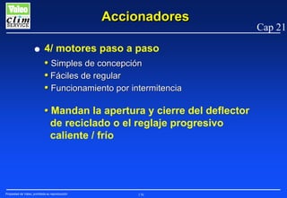 Accionadores
G

4/ motores paso a paso
• Simples de concepción
• Fáciles de regular
• Funcionamiento por intermitencia
• Mandan la apertura y cierre del deflector
de reciclado o el reglaje progresivo
caliente / frío

Propiedad de Valeo, prohibida su reproducción

176

Cap 21

 