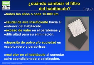 ¿cuándo cambiar el filtro
del habitáculo?
Gtodos

los años o cada 15.000 km.

Gcaudal

de aire insuficiente hacia el
Ginterior del habitáculo.
Gexceso de vaho en el parabrisas y
Gdificultad para su eliminación.
Gdepósito

de polvo y/o suciedad en
Gsalpicadero y parabrisas.
Gmal

olor en el habitáculo al conectar
Gaire acondicionado o calefacción.
Propiedad de Valeo, prohibida su reproducción

185

Cap 22

 