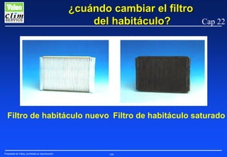 ¿cuándo cambiar el filtro
del habitáculo?

Cap 22

Filtro de habitáculo nuevo Filtro de habitáculo saturado

Propiedad de Valeo, prohibida su reproducción

186

 