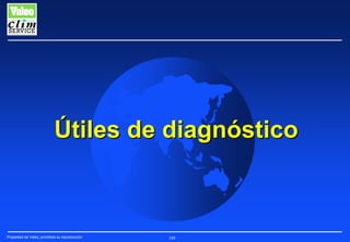 Útiles de diagnóstico

Propiedad de Valeo, prohibida su reproducción

189

 