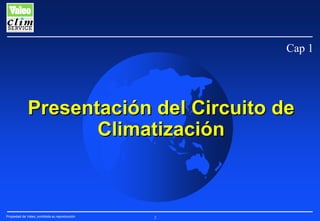 Cap 1

Presentación del Circuito de
Climatización

Propiedad de Valeo, prohibida su reproducción

2

 