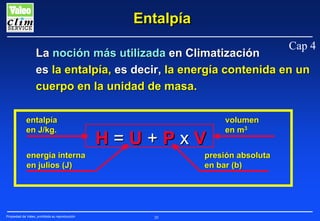 Entalpía
Cap 4

La noción más utilizada en Climatización
es la entalpía, es decir, la energía contenida en un
cuerpo en la unidad de masa.
entalpía
en J/kg.

H=U+PxV

energía interna
en julios (J)

Propiedad de Valeo, prohibida su reproducción

volumen
en m3

presión absoluta
en bar (b)

20

 