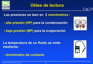 Útiles de lectura
Las presiones se leen en 2 manómetros :
- alta presión (HP) para la condensación
- baja presión (BP) para la evaporación

La temperatura de un fluido se mide
mediante:
- termómetro de contacto
Propiedad de Valeo, prohibida su reproducción

200

Cap 24

 