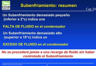 Subenfriamiento: resumen

Cap 24

Un Subenfriamiento demasiado pequeño
(inferior a 2°c) indica una
FALTA DE FLUIDO en el condensador
Un Subenfriamiento demasiado alto
(superior a 10°c) indica un
EXCESO DE FLUIDO en el condensador
No se procederá jamás a una recarga de fluido sin haber
controlado el Subenfriamiento
Propiedad de Valeo, prohibida su reproducción

206

 