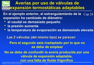 Averías por uso de válvulas de
expansión termostáticas adaptables
En el ejemplo anterior, el estrangulamiento de la Cap 24
expansión ha cambiado de diámetro:
h el caudal es demasiado pequeño
h la presión aumenta
h la temperatura de evaporación es demasiado elevada
Las 2 válvulas (del mismo tipo) se parecen
Pero el segundo esta inadaptado por lo que no
se debe de emplear
No se debe de confundir la avería producida por una
válvula de expansión adaptable,
con una falta de fluido frigorífico
Propiedad de Valeo, prohibida su reproducción

217

 