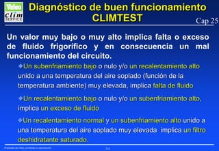 Diagnóstico de buen funcionamiento
CLIMTEST
Cap 25
Un valor muy bajo o muy alto implica falta o exceso
de fluido frigorífico y en consecuencia un mal
funcionamiento del circuito.
NUn subenfriamiento bajo o nulo y/o un recalentamiento alto
unido a una temperatura del aire soplado (función de la
temperatura ambiente) muy elevada, implica falta de fluido
NUn recalentamiento bajo o nulo y/o un subenfriamiento alto,
implica un exceso de fluido
NUn recalentamiento normal y un subenfriamiento alto unido a
una temperatura del aire soplado muy elevada implica un filtro
deshidratante saturado.
Propiedad de Valeo, prohibida su reproducción

234

 