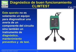 Diagnóstico de buen funcionamiento
CLIMTEST
Cap 25
Este aparato no es
solamente un equipo
para diagnosticar una
avería de un
componente del circuito
sino también un
instrumento de
diagnóstico,
mantenimiento
preventivo y de test.

Propiedad de Valeo, prohibida su reproducción

237

 