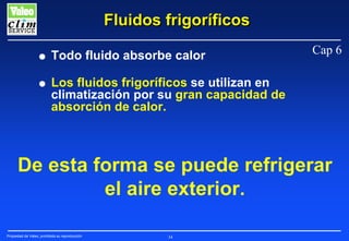 Fluidos frigoríficos
G

Todo fluido absorbe calor

G

Cap 6

Los fluidos frigoríficos se utilizan en
climatización por su gran capacidad de
absorción de calor.

De esta forma se puede refrigerar
el aire exterior.
Propiedad de Valeo, prohibida su reproducción

34

 