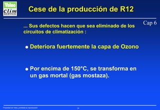 Cese de la producción de R12
... Sus defectos hacen que sea eliminado de los
circuitos de climatización :
G

Deteriora fuertemente la capa de Ozono

G

Por encima de 150°C, se transforma en
un gas mortal (gas mostaza).

Propiedad de Valeo, prohibida su reproducción

38

Cap 6

 