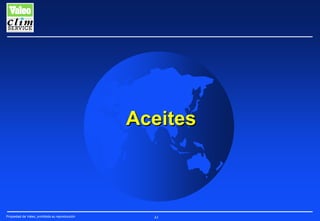 Aceites

Propiedad de Valeo, prohibida su reproducción

43

 