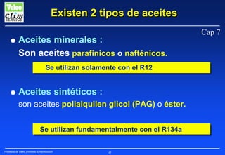 Existen 2 tipos de aceites
G

Aceites minerales :
Son aceites parafínicos o nafténicos.
Se utilizan solamente con el R12

G

Aceites sintéticos :
son aceites polialquilen glicol (PAG) o éster.
Se utilizan fundamentalmente con el R134a

Propiedad de Valeo, prohibida su reproducción

45

Cap 7

 