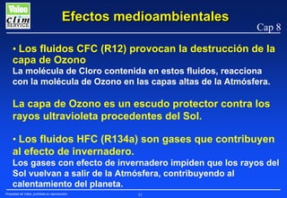 Efectos medioambientales

Cap 8

• Los fluidos CFC (R12) provocan la destrucción de la
capa de Ozono
La molécula de Cloro contenida en estos fluidos, reacciona
con la molécula de Ozono en las capas altas de la Atmósfera.

La capa de Ozono es un escudo protector contra los
rayos ultravioleta procedentes del Sol.
• Los fluidos HFC (R134a) son gases que contribuyen
al efecto de invernadero.
Los gases con efecto de invernadero impiden que los rayos del
Sol vuelvan a salir de la Atmósfera, contribuyendo al
calentamiento del planeta.
Propiedad de Valeo, prohibida su reproducción

52

 