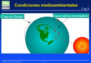 Condiciones medioambientales

GAZ A EFFETS DE SERRE

Gases efecto invernadero

COUCHE OZONE
Capa de Ozono

Propiedad de Valeo, prohibida su reproducción

Cap 8

53

 