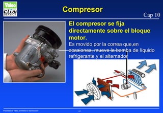 Compresor

Cap 10

El compresor se fija
directamente sobre el bloque
motor.
Es movido por la correa que,en
ocasiones, mueve la bomba de líquido
refrigerante y el alternador

Propiedad de Valeo, prohibida su reproducción

62

 