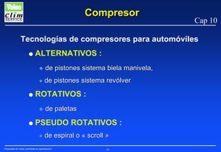 Compresor

Cap 10

Tecnologías de compresores para automóviles
G

ALTERNATIVOS :
N
N

G

de pistones sistema biela manivela,
de pistones sistema revólver

ROTATIVOS :
N

G

de paletas

PSEUDO ROTATIVOS :
N

de espiral o « scroll »

Propiedad de Valeo, prohibida su reproducción

64

 