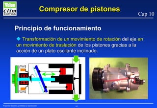 Compresor de pistones

Cap 10

Principio de funcionamiento
N Transformación de un movimiento de rotación del eje en
un movimiento de traslación de los pistones gracias a la
acción de un plato oscilante inclinado.

Propiedad de Valeo, prohibida su reproducción

65

 