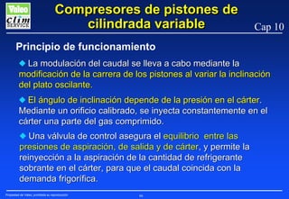 Compresores de pistones de
cilindrada variable

Cap 10

Principio de funcionamiento
N La modulación del caudal se lleva a cabo mediante la
modificación de la carrera de los pistones al variar la inclinación
del plato oscilante.
N El ángulo de inclinación depende de la presión en el cárter.
Mediante un orificio calibrado, se inyecta constantemente en el
cárter una parte del gas comprimido.
N Una válvula de control asegura el equilibrio entre las
presiones de aspiración, de salida y de cárter, y permite la
reinyección a la aspiración de la cantidad de refrigerante
sobrante en el cárter, para que el caudal coincida con la
demanda frigorífica.
Propiedad de Valeo, prohibida su reproducción

66

 