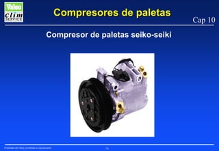 Compresores de paletas
Compresor de paletas seiko-seiki

Propiedad de Valeo, prohibida su reproducción

70

Cap 10

 