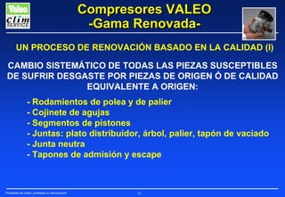 Compresores VALEO
-Gama RenovadaUN PROCESO DE RENOVACIÓN BASADO EN LA CALIDAD (I)
CAMBIO SISTEMÁTICO DE TODAS LAS PIEZAS SUSCEPTIBLES
DE SUFRIR DESGASTE POR PIEZAS DE ORIGEN Ó DE CALIDAD
EQUIVALENTE A ORIGEN:
- Rodamientos de polea y de palier
- Cojinete de agujas
- Segmentos de pistones
- Juntas: plato distribuidor, árbol, palier, tapón de vaciado
- Junta neutra
- Tapones de admisión y escape

Propiedad de Valeo, prohibida su reproducción

75

 