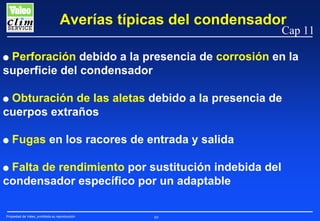 Averías típicas del condensador

Cap 11

Perforación debido a la presencia de corrosión en la
superficie del condensador
G

Obturación de las aletas debido a la presencia de
cuerpos extraños

G

G

Fugas en los racores de entrada y salida

Falta de rendimiento por sustitución indebida del
condensador específico por un adaptable

G

Propiedad de Valeo, prohibida su reproducción

89

 