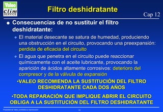 Filtro deshidratante
G

Cap 12

Consecuencias de no sustituir el filtro
deshidratante:
El material desecante se satura de humedad, produciendo
una obstrucción en el circuito, provocando una preexpansión:
perdida de eficacia del circuito
N El agua que penetra en el circuito puede reaccionar
químicamente con el aceite lubricante, provocando la
aparición de ácidos altamente corrosivos: deterioro del
compresor y de la válvula de expansión
•VALEO RECOMIENDA LA SUSTITUCIÓN DEL FILTRO
DESHIDRATANTE CADA DOS AÑOS
N

•TODA REPARACIÓN QUE IMPLIQUE ABRIR EL CIRCUITO
OBLIGA A LA SUSTITUCIÓN DEL FILTRO DESHIDRATANTE
Propiedad de Valeo, prohibida su reproducción

95

 