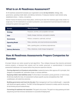 Comprehensive AI Readiness Assessment for Production Success | PDF