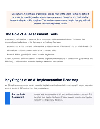Comprehensive AI Readiness Assessment for Production Success | PDF