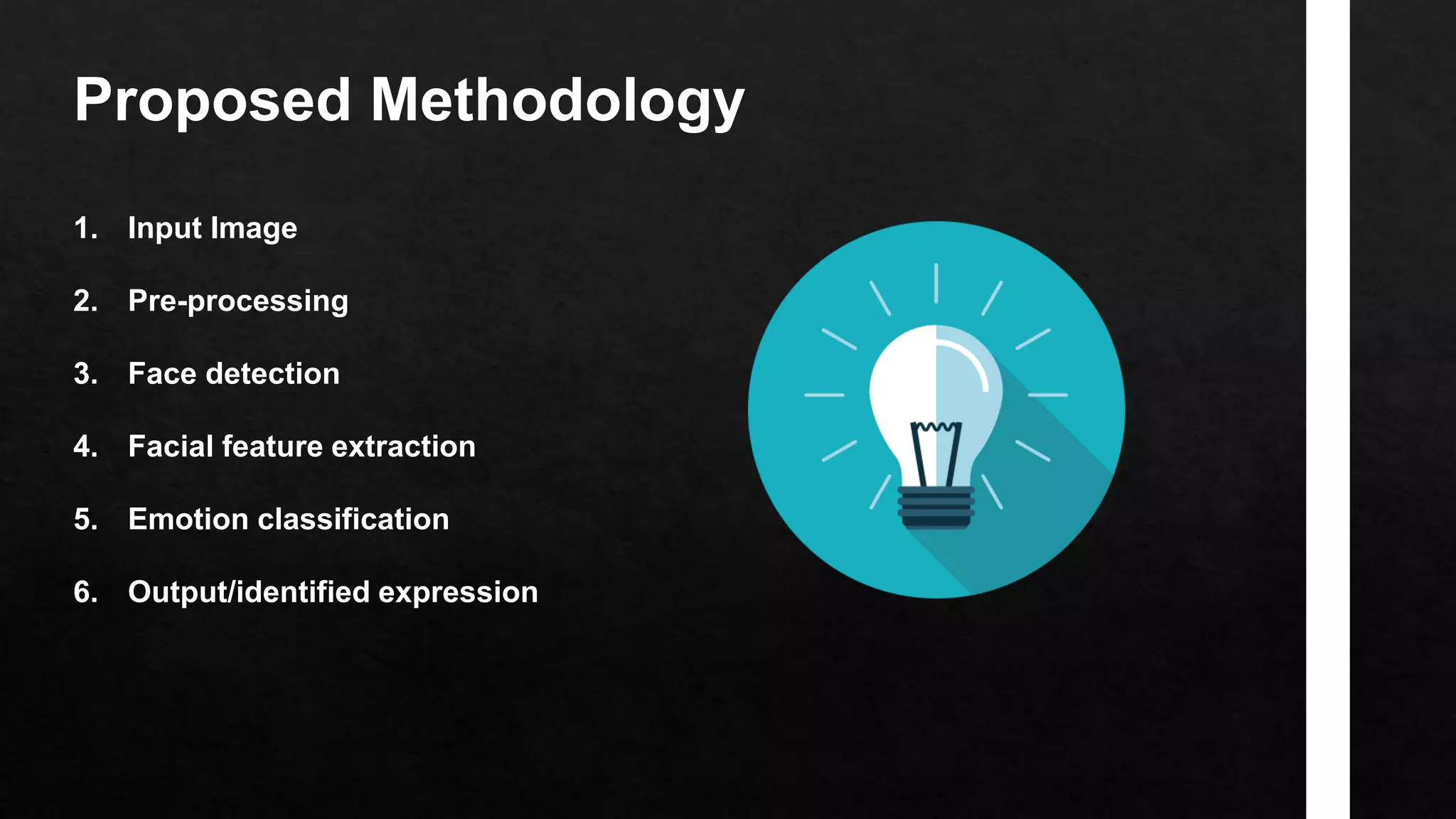 Proposed Methodology
1. Input Image
2. Pre-processing
3. Face detection
4. Facial feature extraction
5. Emotion classification
6. Output/identified expression