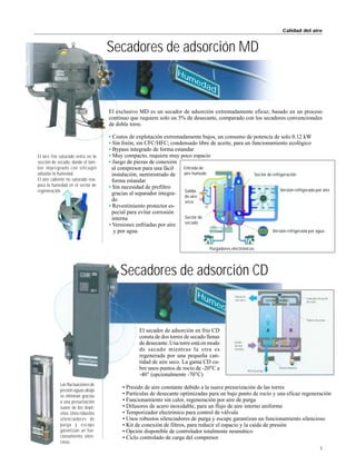 5
Humedad
Humedad
Secadores de adsorción MD
El exclusivo MD es un secador de adsorción extremadamente eficaz, basado en un proceso
continuo que requiere solo un 5% de desecante, comparado con los secadores convencionales
de doble torre.
• Costos de explotación extremadamente bajos, un consumo de potencia de solo 0.12 kW
• Sin freón, sin CFC/HFC; condensado libre de aceite, para un funcionamiento ecológico
• Bypass integrado de forma estandar
• Muy compacto, requiere muy poco espacio
• Juego de piezas de conexión
al compresor para una fácil
instalación, suministrado de
forma estandar
• Sin necesidad de prefiltro
gracias al separador integra-
do
• Revestimiento protector es-
pecial para evitar corrosión
interna
• Versiones enfriadas por aire
y por agua.
El aire frio saturado entra en la
sección de secado, donde el tam-
bor impregnado con silicagel
adsorbe la humedad.
El aire caliente no saturado eva-
pora la humedad en el sector de
regeneración.
Calidad del aire
Sector de refrigeración
Versión refrigerada por aire
Versión refrigerada por agua
Entrada de
aire humedo
Salida
de aire
seco
Sector de
secado
Purgadores electrónicos
Secadores de adsorción CD
El secador de adsorción en frío CD
consta de dos torres de secado llenas
de desecante. Una torre está en modo
de secado mientras la otra es
regenerada por una pequeña can-
tidad de aire seco. La gama CD cu-
bre unos puntos de rocío de -20°C a
-40° (opcionalmente -70°C)
• Presidn de aire constante debido a la suave presurización de las torres
• Partículas de desecante optimizadas para un bajo punto de rocío y una eficaz regeneración
• Funcionamiento sin calor, regeneración por aire de purga
• Difusores de acero inoxidable, para un flujo de aire interno uniforme
• Temporizador electrónico para control de válvula
• Unos robustos silenciadores de purga y escape garantizan un funcionamiento silencioso
• Kit de conexión de filtros, para reducir el espacio y la caída de presión
• Opción disponible de controlador totalmente neumático
• Ciclo controlado de carga del compresor
Las fluctuaciones de
presión aguas abajo
se eliminan gracias
a una presurización
suave de los depó-
sitos. Unos robustos
silenciadores de
purga y escape
garantizan un fun-
cionamiento silen-
cioso.
 