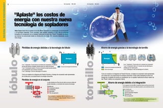 CO M PR E S O R E S D E BA JA PR E S IÓ N
                                            8                                                                                                         Aire Comprimido   Nº60 / 2010           Aire Comprimido   Nº60 / 2010
                                                                                                                                                                                                                                                                                                                                                         9




                                                "Aplaste" los costos de
                                                energía con nuestra nueva
                                                tecnología de sopladores
                                                Atlas Copco desarrolló el soplador de tornillo ZS en respuesta a su compromiso con la innovación
                                                y la tecnología sostenible. Como promedio, este soplador presenta un 30% más de eficiencia
                                                energética en comparación con un soplador tradicional de lóbulo tipo "Roots". El soplador de lóbulo,
                                                que apenas ha evolucionado desde su introducción en el siglo XIX, consume claramente mucha
                                                más energía.




                                                             Pérdidas de energía debidas a la tecnología de lóbulo                                                                                                            Ahorro de energía gracias a la tecnología de tornillo
                                                                                                                                                                                                                                3                2
                                                                                                                                           P         3                        2                                           P
                                                                                                                                                                                                                                                       Ahorro

                                                                                                                                                           Energía                                                                  Energía
                                            lóbulo




                                                                                                                                                                                            tornillo
                                                             4 1: Aspiración. El aire entra en la cámara de compresión. El volumen                  4                               1
                                                                                                                                                                                        V                                       4                          1     V         4 1: Aspiración. El aire entra en la cámara de compresión.
                                                             de aire permanece constante mientras giran los rotores del lóbulo.                Consumo de energía termodinámica
                                                                                                                                                                                                                                                                           1 2: Compresión interna. El volumen de aire disminuye a
                                                                                                                                                                                                                                       Consumo de energía termodinámica    medida que los rotores giran.
                                                             1 2: Compresión externa. El aire se comprime externamente debido
                                                             a la contrapresión de la tubería conectada.                                                                                                                               Ahorro de energía                   2 3: Descarga. El aire se descarga en la tubería.
                                                             2 3: Descarga. El aire se descarga en la tubería.

                                                             Como se muestra en el diagrama de Presión/Volumen, el trabajo de compresión está representado                                                                    Como se muestra en el diagrama de Presión/Volumen, el trabajo de compresión está representado
                                                             por el área azul y es proporcional a la energía consumida.                                                                                                       por el área azul y es proporcional a la energía consumida. El área verde representa el ahorro de
                                                                                                                                                                                                                              energía de un soplador de tornillo en comparación con un soplador tradicional de lóbulo rotativo de
                                                                                                                                                                                                                              tipo "Roots", debido a la compresión interna.
                                                             Pérdidas de energía en el conjunto
                                                                    61 kW / 82 CV                             La alta resistencia al flujo de aire interno provoca caídas de
                                                                                                              presión elevadas y un aumento del consumo de energía.
                                                                                                                                                                                                                       43 kW / 58 CV          Ahorro de energía debido a la integración
                                                                                                                                                                                                                                                                          En el soplador de tornillo ZS, la trayectoria interna del flujo de aire está
                                                                                                              Pérdidas por:                                                                                                    x                                          optimizada para reducir las caídas de presión y las turbulencias de aire.
                                                                                                 x            u Compresión externa
                                                                                                              v Correa/polea                                                                                                                                              Ahorro máximo por:
                                                                                                              w Silenciador                                                                                                                           u                   u Compresión interna
                                                                              v                  u                                                                                                                               v                                        v Caja de engranajes integrada
                                                                                                              x Filtro de aspiración
                                                                                                                                                                                                                                                                          w Silenciador liso
                                                                                                                Para suministrar un caudal de 1.600 m³/h (942 cfm) a una                                                                                                  x Filtro de aspiración
                                                                                    w
                                                                                                                presión de 0,8 bar(e) (11,6 psig), el soplador trilobular consume                                                                          w
                                                                                                                61 kW (82 CV) de media.                                                                                                                                     Para suministrar un caudal de 1.600 m³/h (942 cfm) a una presión de 0,8 bar(e) (11,6
                                                                                                                                                                                                                                                                            psig), el soplador de tornillo consume 43 kW (58 CV) de media.
 
