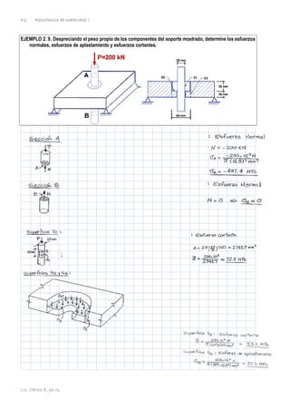Resistencia de materiales I
Lic. Carlos E. Joo G.
42
EJEMPLO 2. 9. Despreciando el peso propio de los componentes del soporte mostrado, determine los esfuerzos
normales, esfuerzos de aplastamiento y esfuerzos cortantes.
 