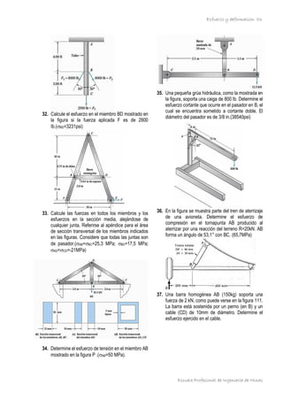 Esfuerzo y deformación
Escuela Profesional de Ingeniería de Minas
53
32. Calcule el esfuerzo en el miembro BD mostrado en
la figura si la fuerza aplicada F es de 2800
Ib.(BD=3231psi)
33. Calcule las fuerzas en todos los miembros y los
esfuerzos en la sección media, alejándose de
cualquier junta. Referirse al apéndice para el área
de sección transversal de los miembros indicados
en las figuras. Considere que todas las juntas son
de pasador.(AB=BC=25,3 MPa; BD=17,5 MPa;
AD=CD=-21MPa)
34. Determine el esfuerzo de tensión en el miembro AB
mostrado en la figura P .(AB=50 MPa).
35. Una pequeña grúa hidráulica, como la mostrada en
la figura, soporta una caiga de 800 Ib. Determine el
esfuerzo cortante que ocurre en el pasador en B, el
cual se encuentra sometido a cortante doble. El
diámetro del pasador es de 3/8 in.(38540psi)
36. En la figura se muestra parte del tren de aterrizaje
de una avioneta. Determine el esfuerzo de
compresión en el tornapunta AB producido al
aterrizar por una reacción del terreno R=20kN. AB
forma un ángulo de 53,1° con BC. (65,7MPa)
37. Una barra homogénea AB (150kg) soporta una
fuerza de 2 kN, como puede verse en la figura 111.
La barra está sostenida por un perno (en B) y un
cable (CD) de 10mm de diámetro. Determine el
esfuerzo ejercido en el cable.
 