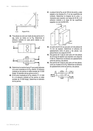 Resistencia de materiales I
Lic. Carlos E. Joo G.
54
38. Tres placas se unen por medio de dos pernos de ¾
plg, como se indica en la Fig. Determinar el
esfuerzo cortante en cada perno debido a una
fuerza F=12klb.
39. Determinar la maxima fuerza P que pueda aplicarse
a la union mostrada en la Fig. anterior. El esfuerzo
cortante en los pernos no debe exceder de 10 000
Ib/plg2. El diametro de los pernos es de ¾ .
40. En la union mostrada en la Fig. anterior, P = 31 000
Ib y el esfuerzo cortante en los pernos no debe
exceder de 10 000 Ib/plg2. Determinar el diámetro
de los pernos.
41. La placa A de la Fig. es de 128 mm de ancho, y esta
pegada a los bloques B y C en las superficies de
contacto. Determinar la longitud de la union, L,
necesaria para soportar una carga de 40 kN, si el
esfuerzo cortante a lo largo de las superficies
pegadas va a ser de 600 kPa.
42. Un perno de 20 mm se usa para unir dos placas de
10 mm de espesor. Determinar el esfuerzo de
aplastamiento entre el perno y las placas. Las
placas llevan una carga de 20 kN.
43. Dos pernos de ½ plg se usan para unir dos placas
de 5/16 plg de espesor que soportan una carga de
4 000 Ib. Determinar el esfuerzo de aplastamiento
entre los pernos y las placas.
44. Dos pernos de ¾ plg se usan para unir tres placas,
como se muestra en la Fig. Determinar el esfuerzo
de aplastamiento entre los pernos y las placas.
# E1 E2 # E1 E2 # E1 E2
1 2 21 14 28 12 27 21 32
2 4 19 15 30 10 28 19 33
3 6 17 16 32 23 29 17 34
4 8 15 17 34 22 30 15 35
5 10 1 18 36 40 31 13 36
6 12 3 19 37 41 32 11 37
7 14 5 20 35 42 33 9 38
8 16 7 21 33 43 34 7 39
9 18 9 22 31 44 35 5 40
10 20 11 23 29 6 36 3 41
12 22 13 24 27 7 37 1 42
12 24 14 25 25 8 38 8 43
13 26 16 26 23 9 39 4 44
40 6 26
41 10 35
 