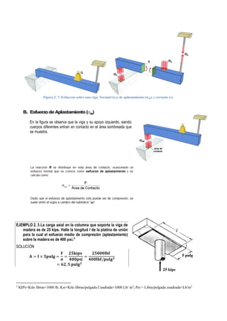 Figura 2. 7: Esfuerzos sobre una viga. Normal (N), de aplastamiento (ap), y cortante ()
B. EsfuerzodeAplastamiento(ap)
En la figura se observa que la viga y su apoyo izquierdo, siendo
cuerpos diferentes entran en contacto en el área sombreada que
se muestra.
EJEMPLO 2. 3.La carga axial en la columna que soporta la viga de
madera es de 25 kips. Halle la longitud l de la platina de unión
para la cual el esfuerzo medio de compresión (aplastamiento)
sobre la madera es de 400 psi.3
SOLUCIÓN
𝐀 = 𝐥 × 𝟓𝐩𝐮𝐥𝐠 =
𝐅
𝛔
=
𝟐𝟓𝐤𝐢𝐩𝐬
𝟒𝟎𝟎𝐩𝐬𝐢
=
𝟐𝟓𝟎𝟎𝟎𝐥𝐛𝐟
𝟒𝟎𝟎𝐥𝐛𝐟/𝐩𝐮𝐥𝐠𝟐
= 𝟔𝟐, 𝟓 𝐩𝐮𝐥𝐠𝟐
3
KIPs=Kilo libras=1000 lb; Ksi=Kilo libras/pulgada Cuadrada=1000 Lb/ in2
; Psi = Libra/pulgada cuadrada=Lb/in2
 