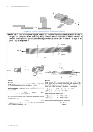 Resistencia de materiales I
Lic. Carlos E. Joo G.
34
Figura 2. 10: Esfuerzos cortantes. La fuerza P debe ser paralela al área A
EJEMPLO 2. 6.La barra mostrada en la figura 1-24a tiene una sección transversal cuadrada de 40 mm de lado. Si
se aplica una fuerza axial de 800 N a lo largo del eje centroidal del area transversal de la barra, determine el
esfuerzo normal promedio y el esfuerzo cortante promedio que actúan sobre el material a lo largo (a) del
plano a-a’ y (b) del plano b-b’.
 