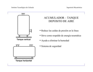 Instituto Tecnológico de Culiacán                                Ingeniería Mecatrónica




                                        ACUMULADOR – TANQUE
                                          DEPOSITO DE AIRE


                                    • Reduce las caídas de presión en la línea
                                    • Sirve como respaldo de energía neumática
       Tanque vertical
                                    • Ayuda a eliminar la humedad

                                    • Sistema de seguridad




      Tanque horizontal
 